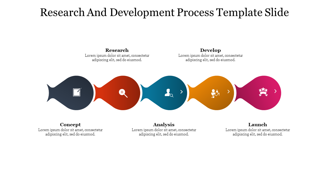 Free - Five Node Research And Development Process Template Slide